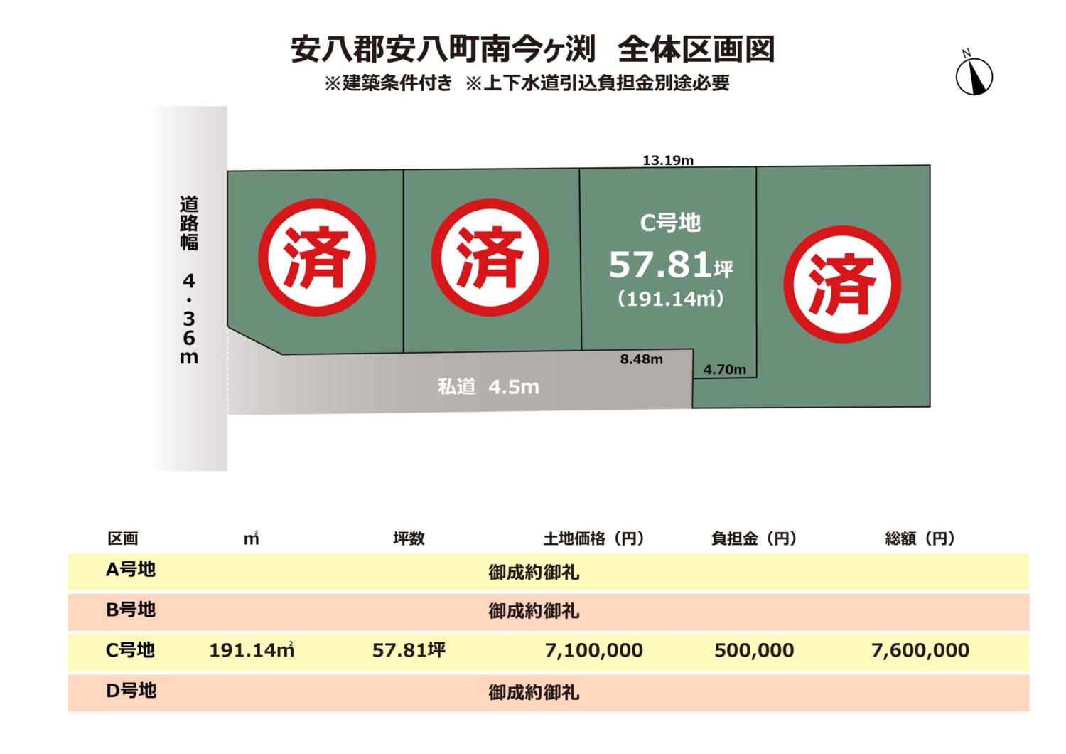 岐阜県安八郡安八町南今ヶ渕　建築条件付き